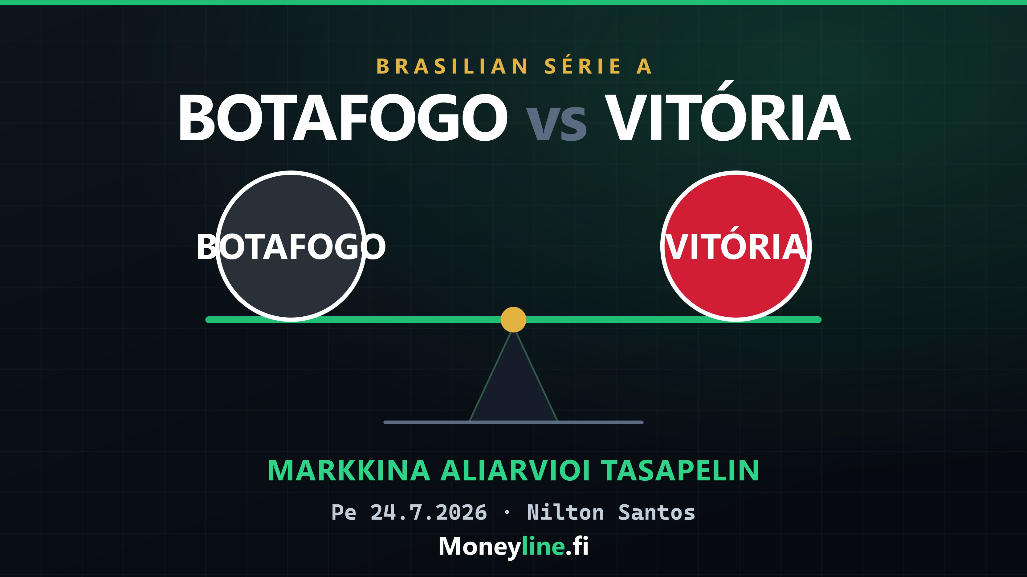 Botafogo–Vitória Brasilian Série A:ssa 24.7.2026: keskinäiset ottelut ovat olleet niukkoja