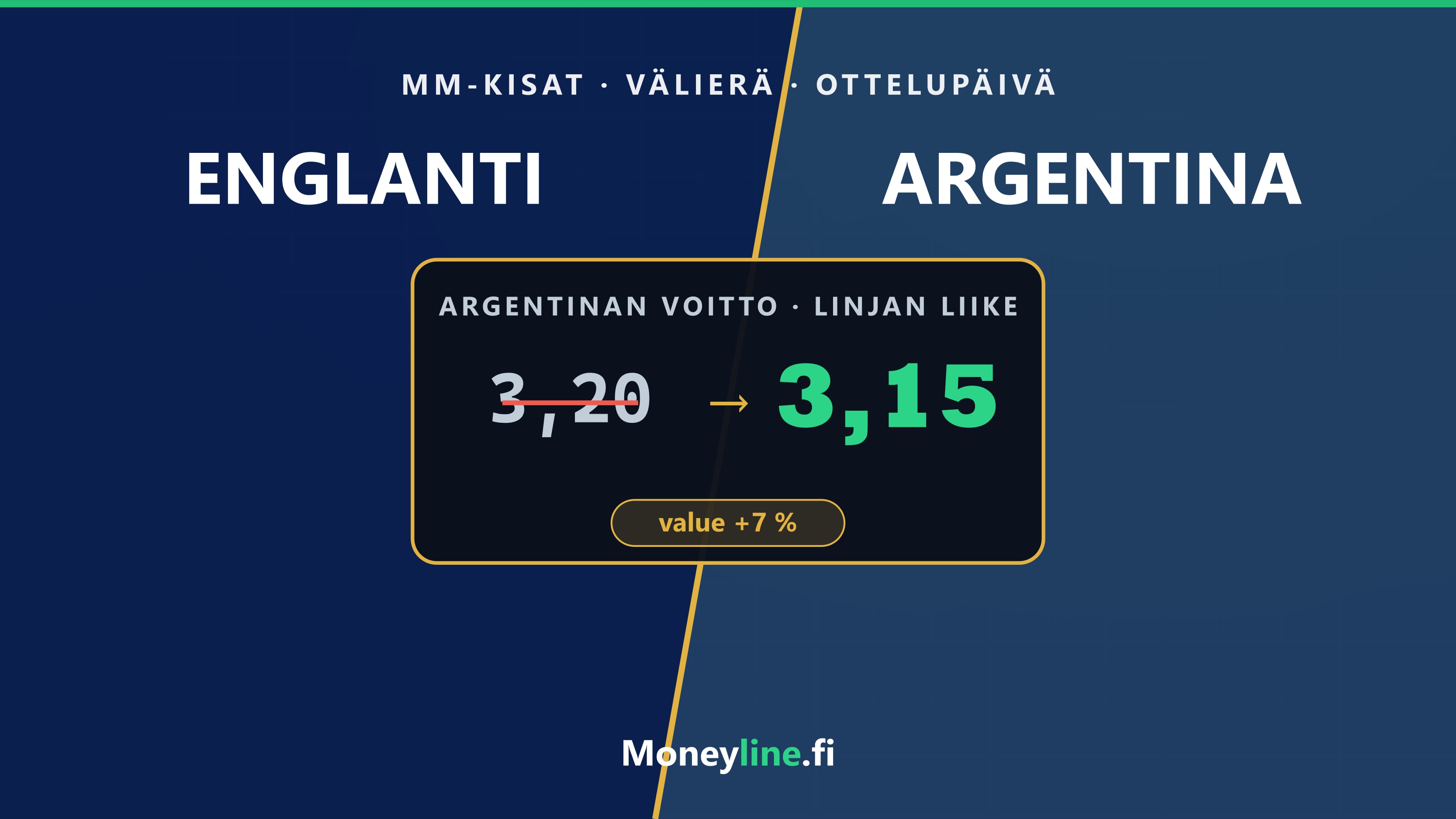 Englanti–Argentina MM-välierä ottelupäivänä: kertoimet ja value