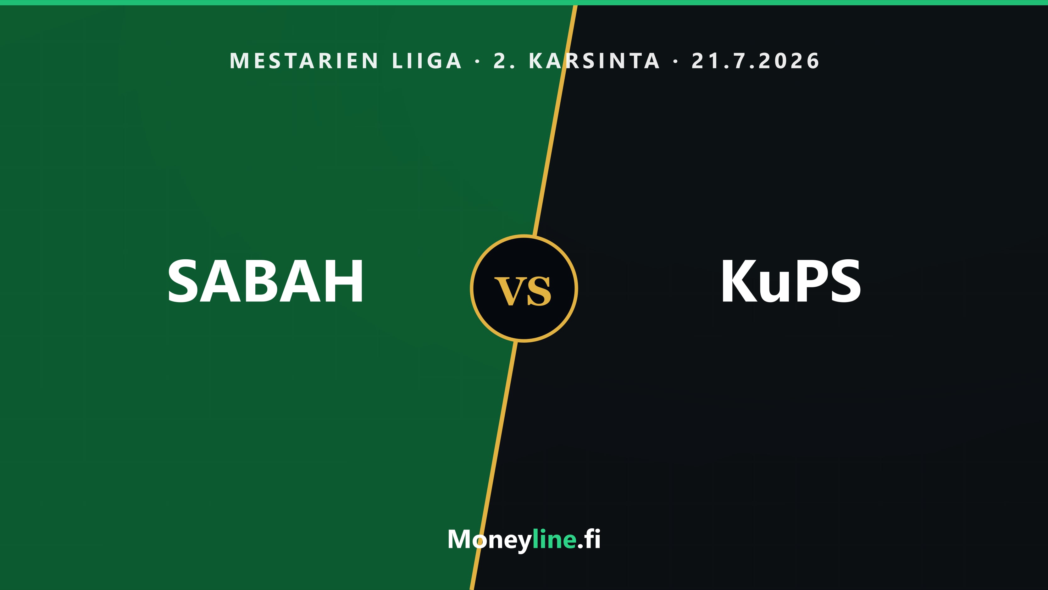 Sabah–KuPS Mestarien liigan karsintaottelun kerroin- ja ennustegrafiikka