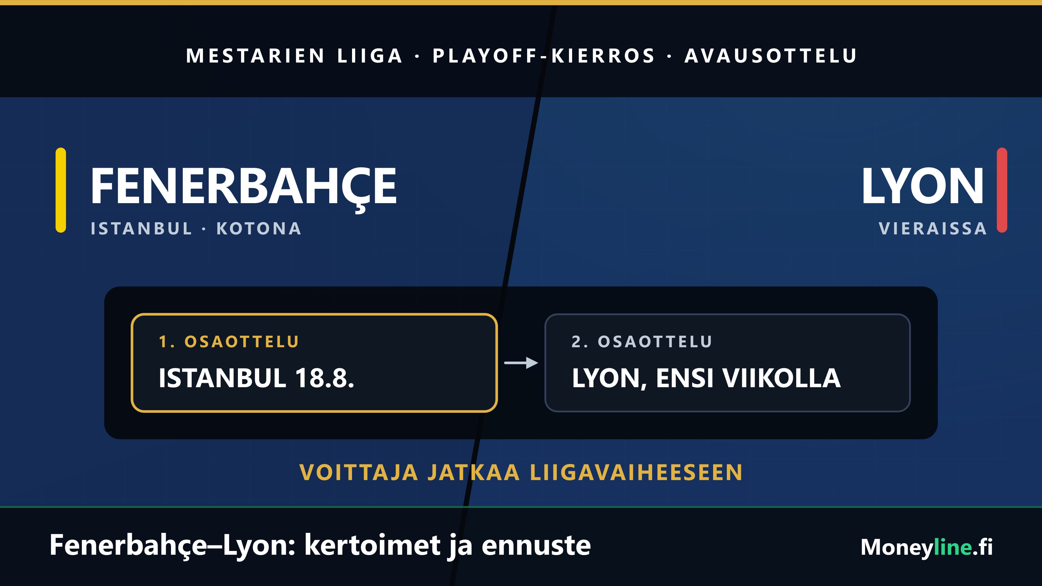 Ottelugrafiikka Fenerbahçen ja Lyonin playoff-ottelusta: kotijoukkueen laivastonsininen ja keltainen puolisko, vieraiden sininen ja punainen puolisko sekä kahden osaottelun kaavio.