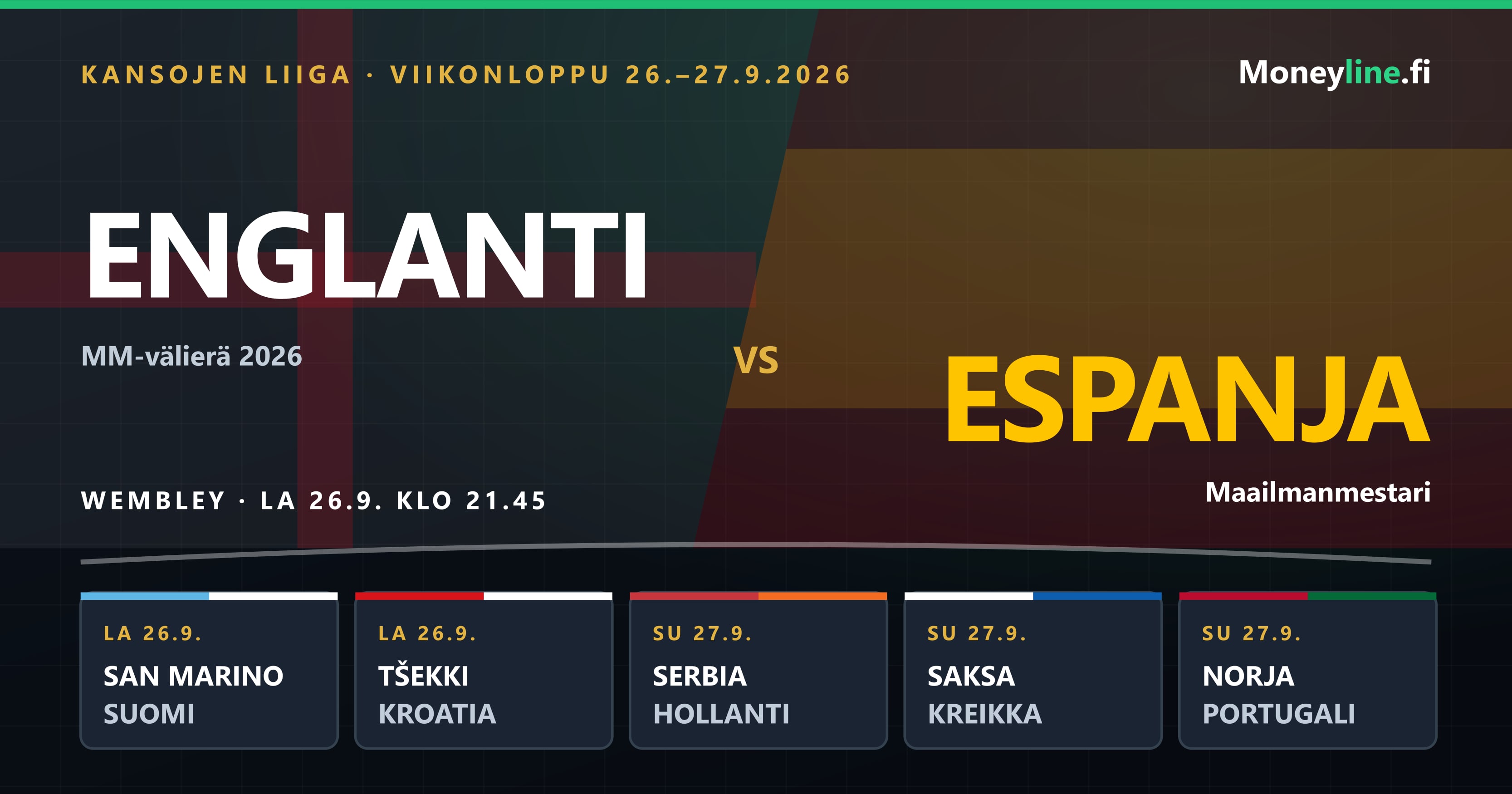 Grafiikka Kansojen liigan viikonlopusta: Englannin ja Espanjan liput jaettuna taustana, isot nimet Englanti ja Espanja sekä viiden muun viikonlopun ottelun laatat, joista ensimmäisenä San Marino–Suomi.